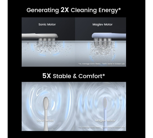 Электрическая зубная щетка Oclean X Pro Digital Set серебристый