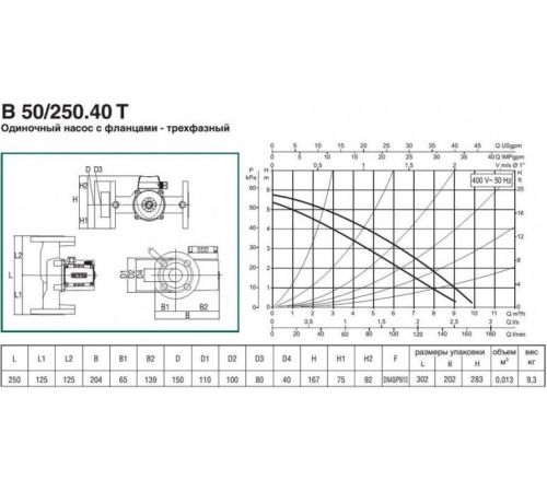 Циркуляционный насос DAB B 50/250.40 T
