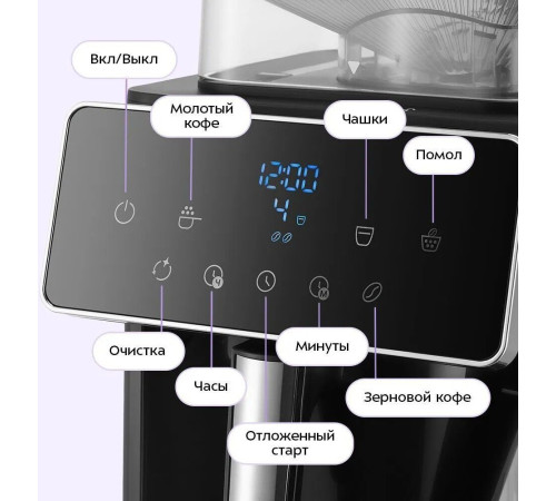 Капельная кофеварка Kitfort KT-7371