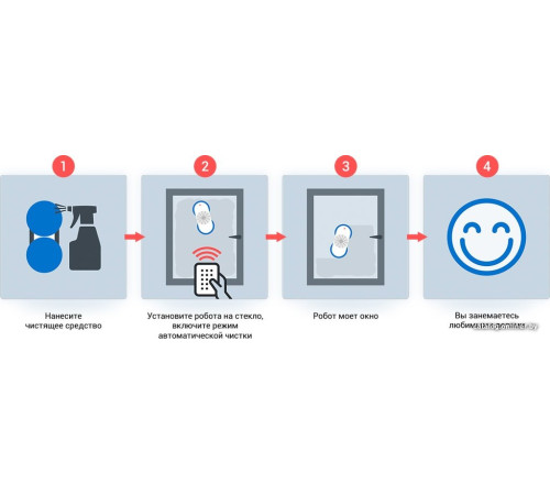 Робот для мытья окон Hobot 388 Ultrasonic