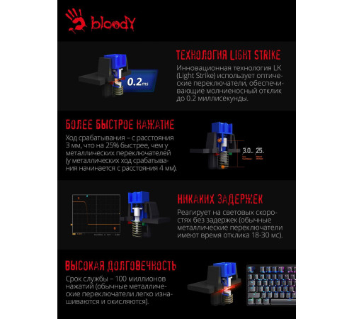 Клавиатура A4Tech Bloody B820R Dual Color