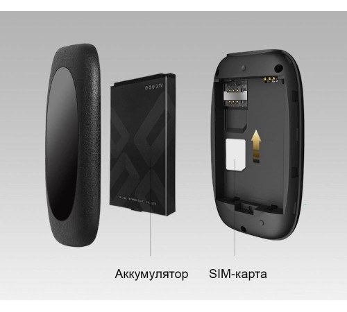 Мобильный 4G Wi-Fi роутер TP-Link M7000