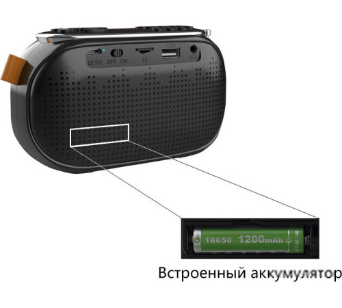 Радиоприемник Ritmix RPR-008