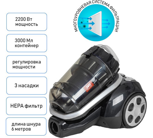Пылесос JVC JH-VC411