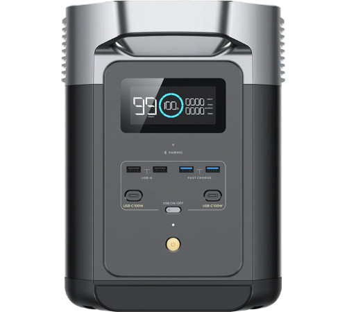 Портативная зарядная станция EcoFlow Delta 2