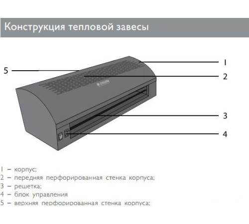 Тепловая завеса ZILON ZVV-0.8E5MG