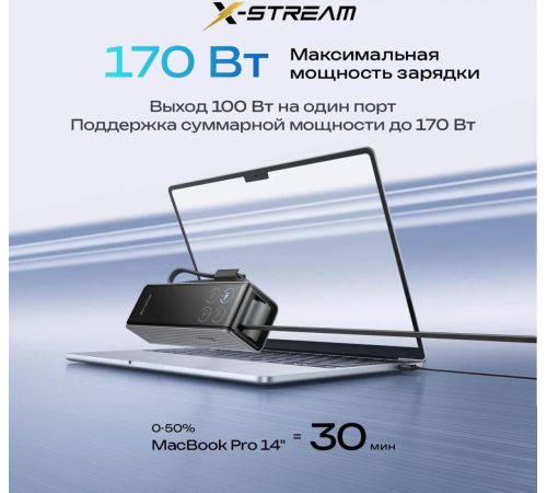 Внешний аккумулятор EcoFlow Rapid 25000mAh с кабелями 100 Вт, 170 Вт, зеленый