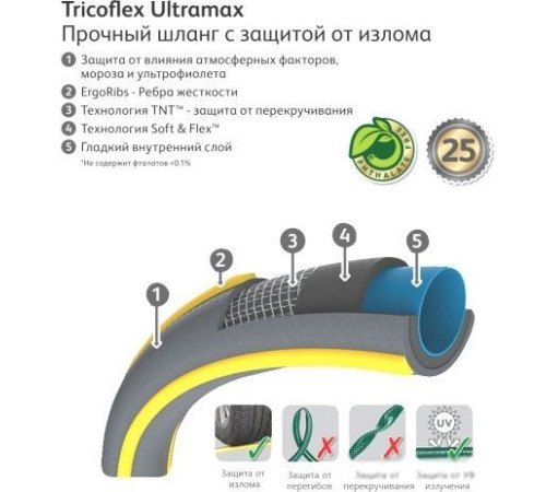 Шланг Hozelock Tricoflex Ultramax 116251 3/4