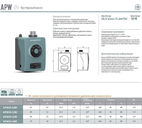 Установка повышения давления Grandfar APW24-18M