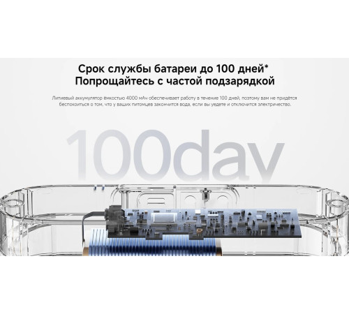 Фонтанчик Xiaomi Smart Pet Fountain 2 BHR9485GL международная версия