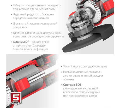 Угловая шлифмашина Зубр Мастер УШМ-125-805