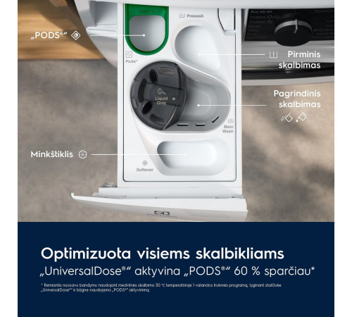 Стиральная машина Electrolux EW7F3614SUE