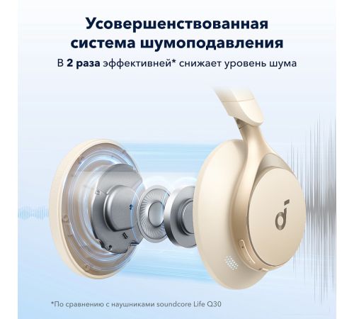 Наушники Anker Soundcore Space One бежевый