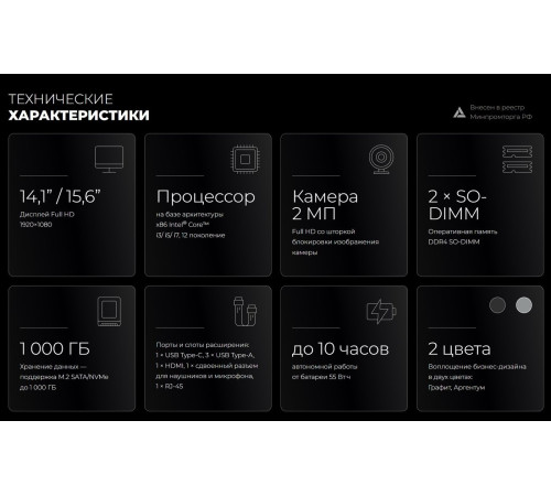 Ноутбук Kvadra Nau LE15T Y22L02P01101R_8723CD