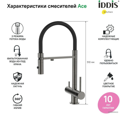 Смеситель IDDIS Ace ACEGMFFi05