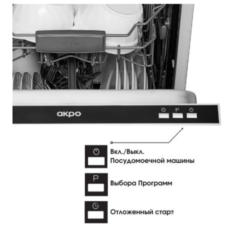 Встраиваемая посудомоечная машина Akpo ZMA60 Series 4