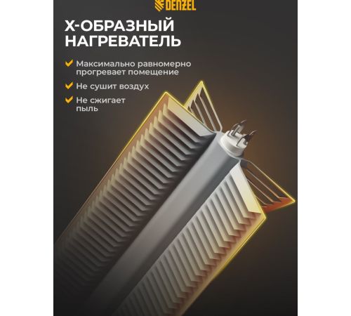 Конвектор Denzel XCE-1500 98131