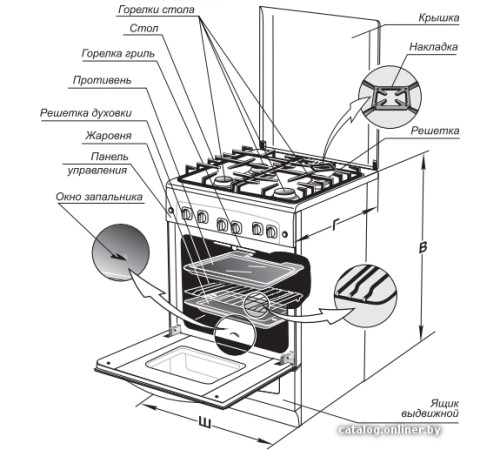 GEFEST 5100-02 0001 чугунные решетки