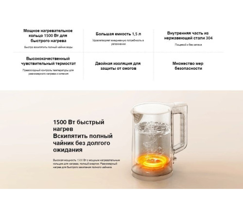 Электрический чайник Xiaomi Electric Kettle 2 Lite MJDSH06-A евровилка