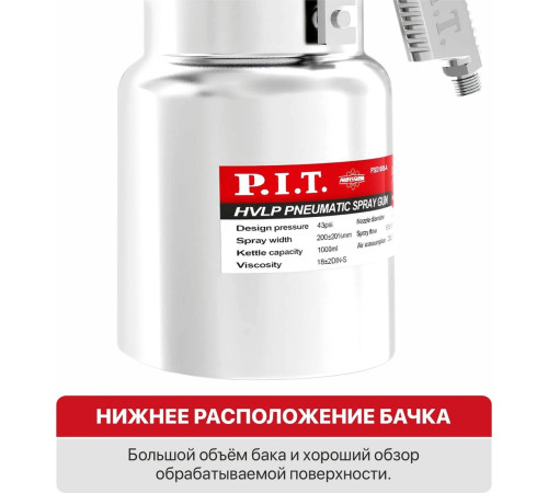 Краскопульт P.I.T. PSG1000-A