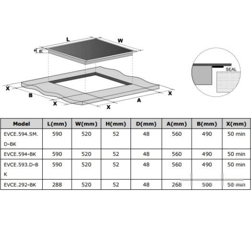 Варочная панель MAUNFELD EVCE.594-BK
