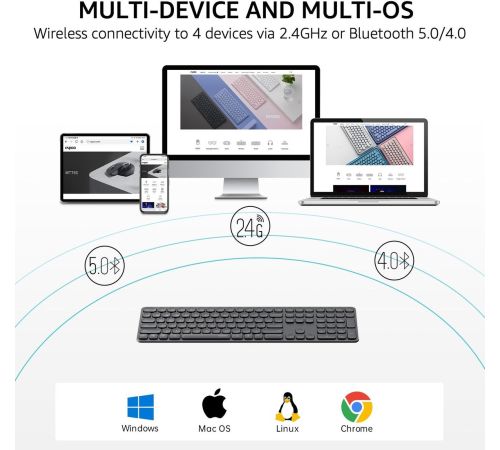 Клавиатура Rapoo E9550L темно-серый