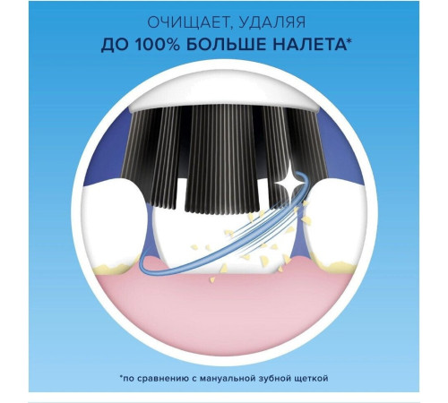 Электрическая зубная щетка Oral-B Vitality D100 Starterkit + 2 насадки серый