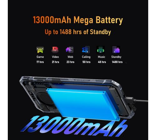 Телефон Blackview BV6200 Pro 6GB/128GB черный