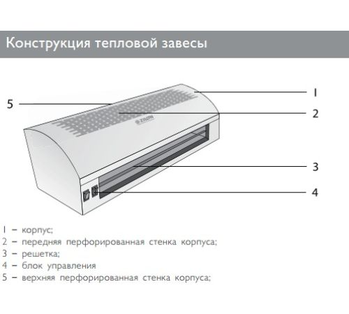 Тепловая завеса ZILON ZVV-0.8E5M