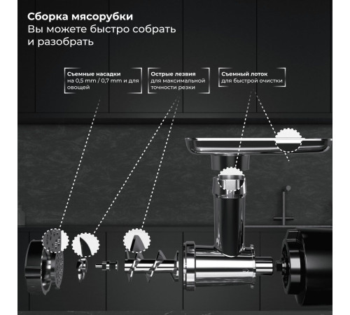 Мясорубка SATE RT-125 черный