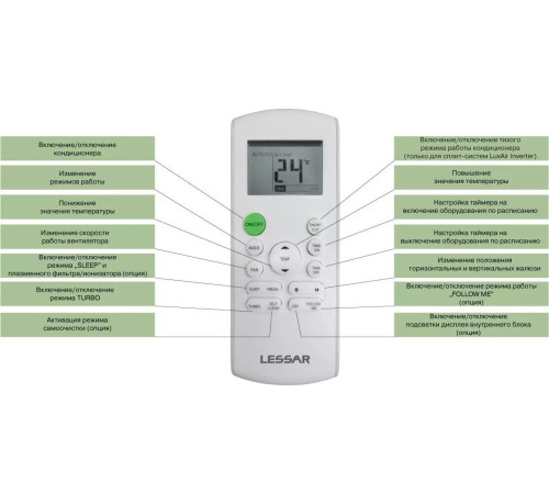 Кондиционер Lessar LS-HE09KRE2A/LU-HE09KRE2A