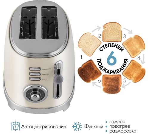 Тостер Endever SkyLine ST-129