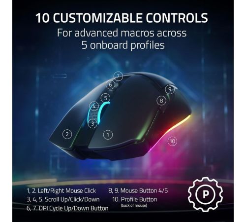 Игровая мышь Razer Cobra Pro белый