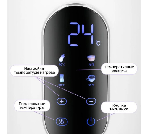 Электрический чайник Kitfort KT-8754