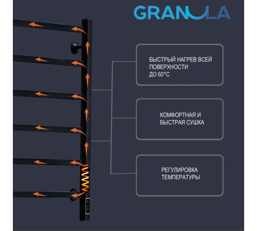 Полотенцесушитель Granula Квадро 50x60 с полкой терморегулятор, черный матовый