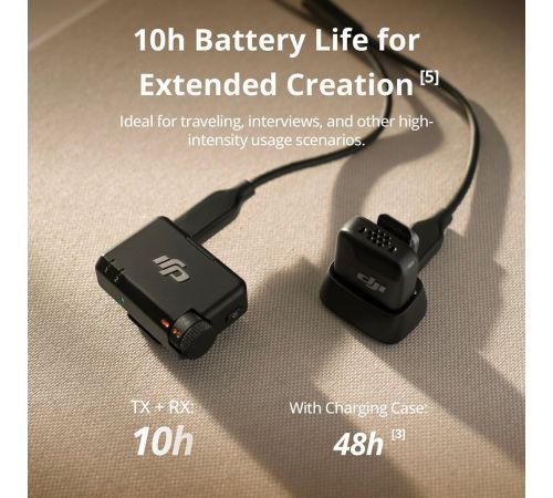 Радиосистема DJI Mic Mini 1TX + 1RX
