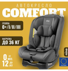 Детское автокресло Nino Comfort ZY02A черный