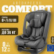 Детское автокресло Nino Comfort ZY02A черный
