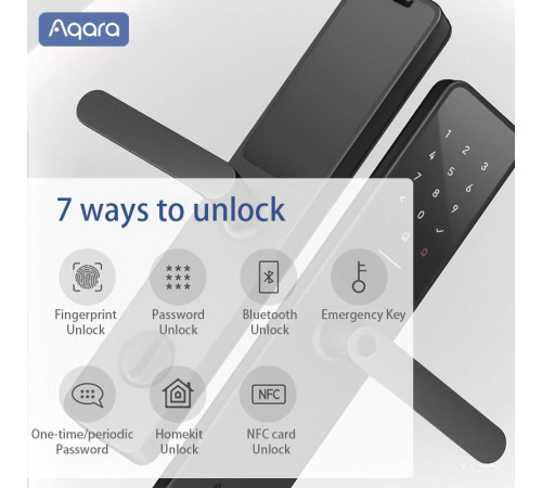 Дверной замок Aqara Door Lock A100 Zigbee ZNMS02ES