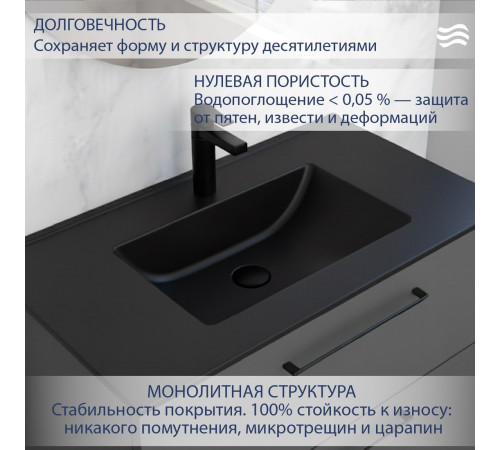 Умывальник Lauter Kornella 21K816DB Deep Black