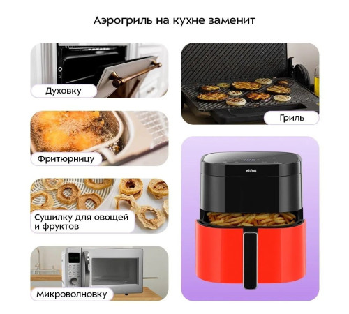 Аэрогриль аэрофритюрница Kitfort KT-2291