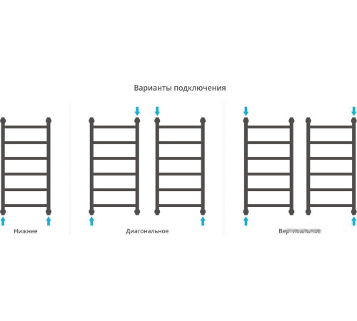 Полотенцесушитель Сунержа Галант+ 800x400 30-0200-8040