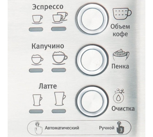 Рожковая кофеварка Vitek VT-1514 BK