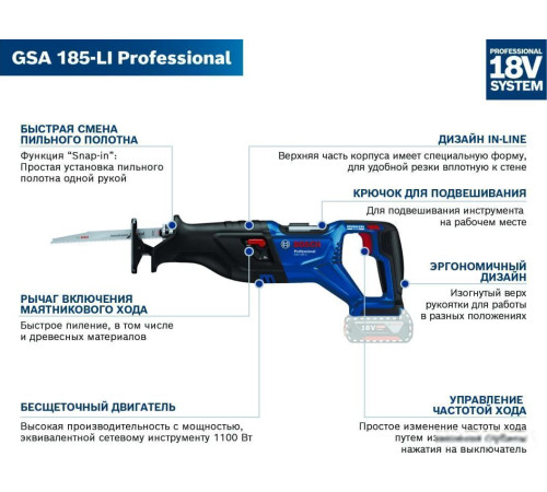 Сабельная пила Bosch GSA 185-LI Professional 06016C0020 без АКБ