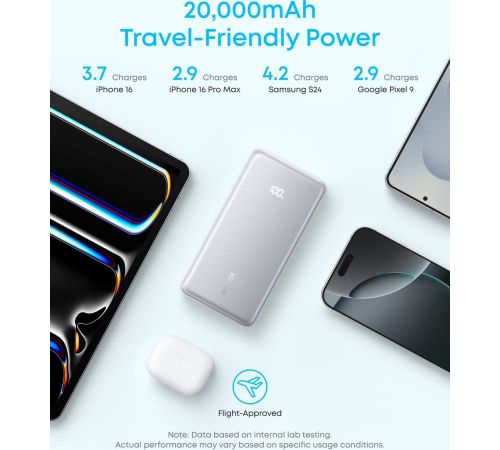 Внешний аккумулятор Anker Zolo A110EH 22.5W 20000mAh черный