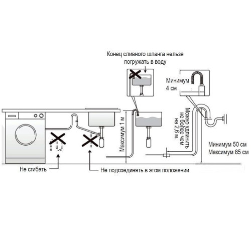 Стиральная машина Evelux EW 61125 BD
