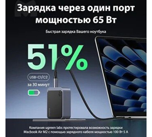 Сетевое зарядное Ugreen X553 35042