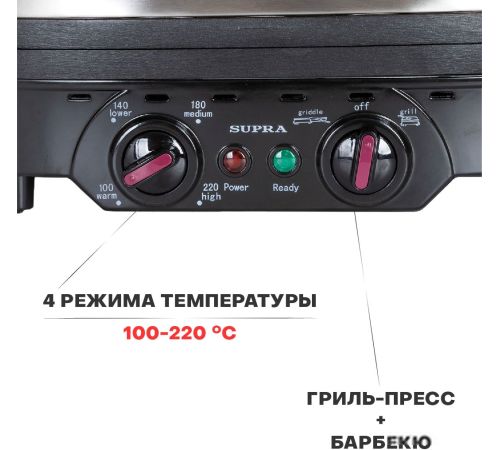 Электрогриль Supra GS-7510