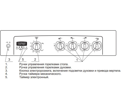 Кухонная плита  GEFEST 6500-03 0042