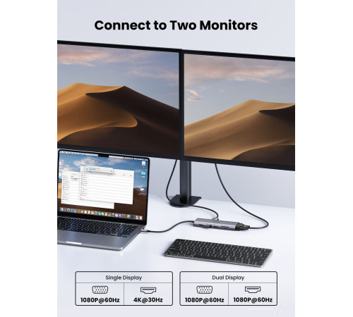 Док-станция Ugreen CM498 15601